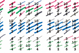 JOHN CAGE. MUSEUMCIRCLE