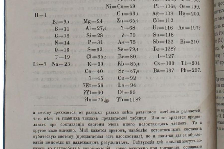 THE PERIODIC TABLE OF THE ELEMENT